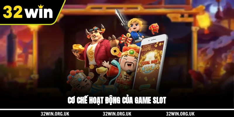 Cơ chế hoạt động của game slot