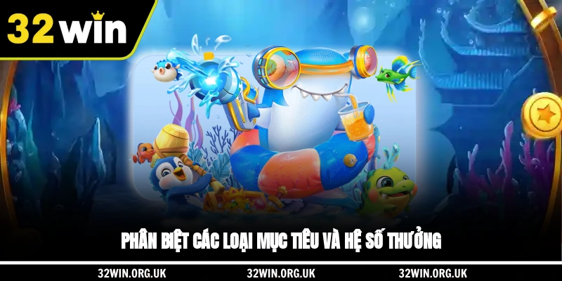 Phân biệt các loại mục tiêu và hệ số thưởng